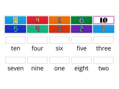 KB1, Unit 1. Numbers