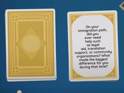 Assignment 2 Communication Skills