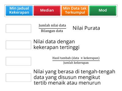 Definition Mod, Median dan Min