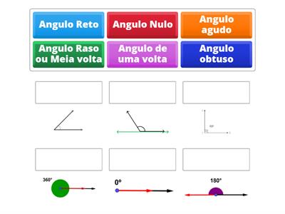 Classificando angulos: