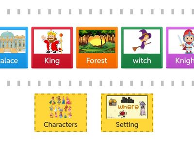 Fairy Tale Characters and Setting 