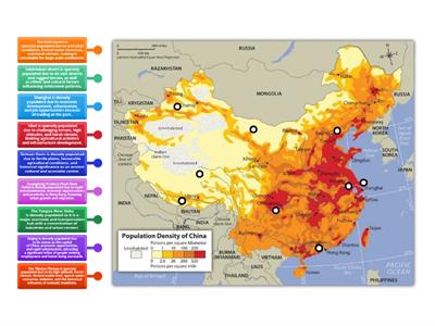 China's population density