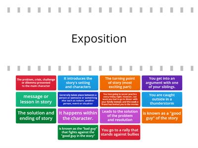 Story Elements and Plot Elements