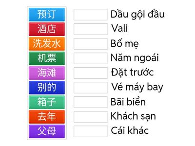 第1课：旅游之前的准备 (Chuẩn bị trước chuyến du lịch)