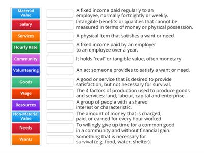 Business and Economics Definitions Matching