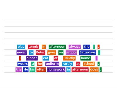 Adverbs of frequency