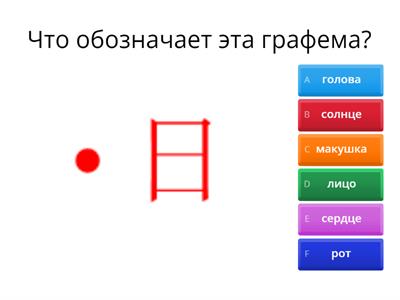 Сизова 6 класс 1-3 графемы и черты 