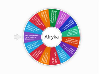 Afryka