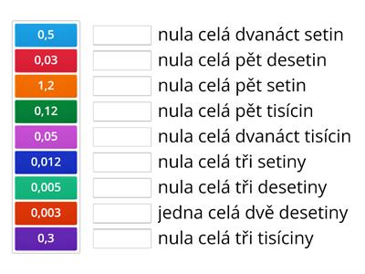 Zápis desetinných čísel