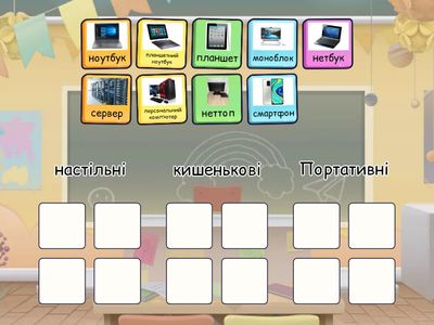  Різновиди ПК