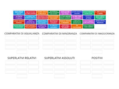 AGGETTIVI QUALIFICATIVI E GRADI