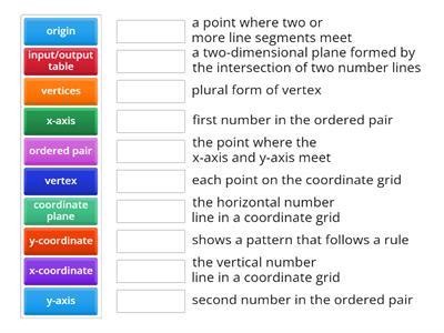5.8C Coordinate Plane Vocabulary
