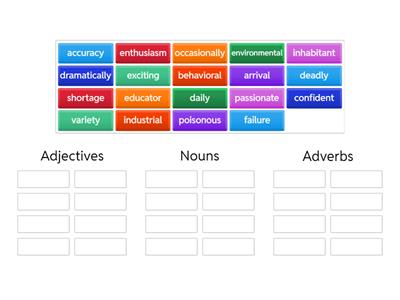 Suffixes Gold Experience