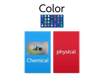 Chemical or physical properties test