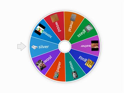 Prepare3, U6. Materials 