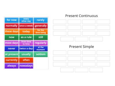 Present Simple/ Present Continuous signal words
