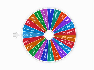 names wheel