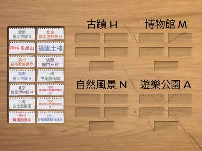 P3 中國萬里行 part 1