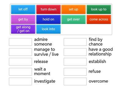 PHRASAL VERBS  C1