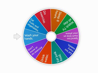 Wheel of Healthy Habits - say if the habit is Healthy or Unhealthy, and explain why.