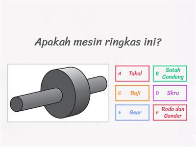 2. Rajah Mesin Ringkas