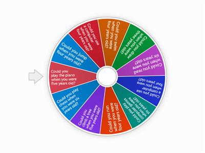 Spin the wheel and answer the questions