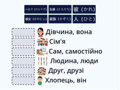 みんなの日本語, урок 5, люди