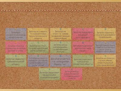 ОГЭ и ЕГЭ Пунктуация Запятые