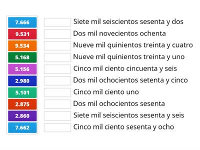 Lectura de Números de 4 cifras - 2