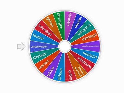 Unregelmässige Verben