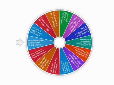 Efectele nocive ale telefonului