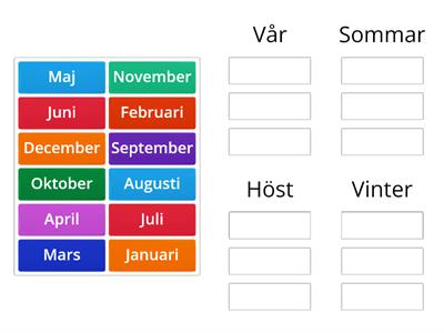 Årstider och månader