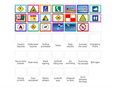 Australian Beach Signs and Flags