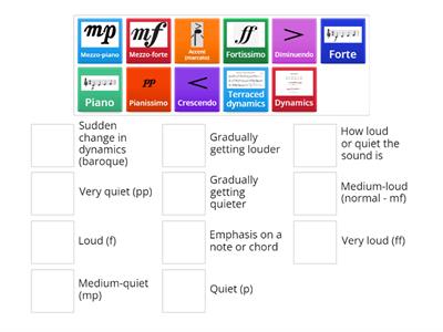 EDUQAS GCSE MUSIC: Dynamics