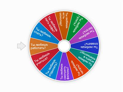 Что ты любишь делать?