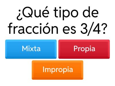 Clasificación de fracciones