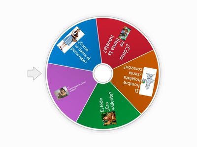 Ruleta preguntas Mago de Oz