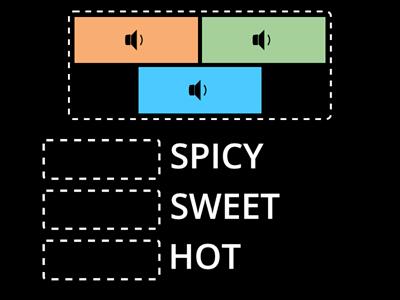 Questions - Food Adjectives - Homework