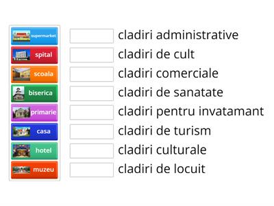 Tipuri de cladiri