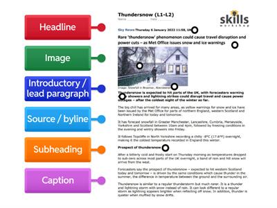 Thundersnow: L1-L2 Functional English organisational features - Skillsworkshop