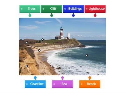 Features of a coastline