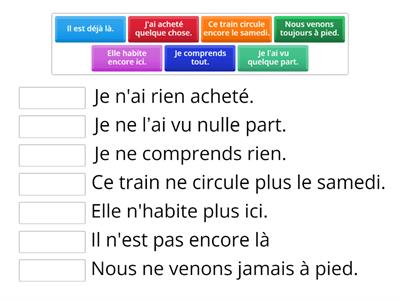 La négation (niveau avancée)