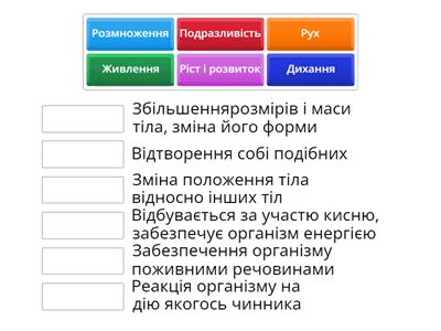 Властивості організмів 5, 6 кл природа