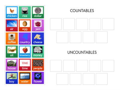 Countables vs Uncountables 