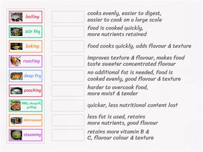 Advantages of Cooking Styles 