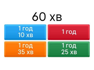 Переводимо хвилини в години