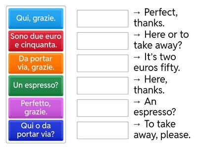 Frasi al bar (informale): abbina italiano-inglese