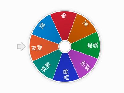 二上單元五第十五課