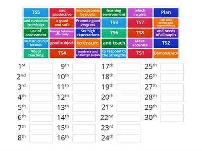 Teachers' Standards (headings)