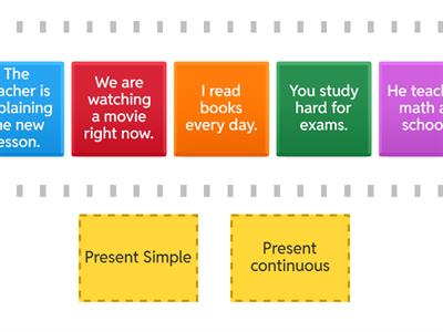 Present simple vs Present continuous